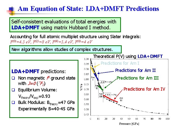 Am Equation of State: LDA+DMFT Predictions Self-consistent evaluations of total energies with LDA+DMFT using