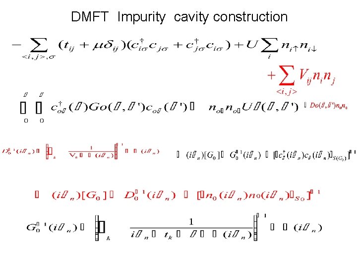 DMFT Impurity cavity construction 