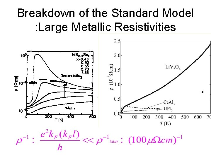 Breakdown of the Standard Model : Large Metallic Resistivities 