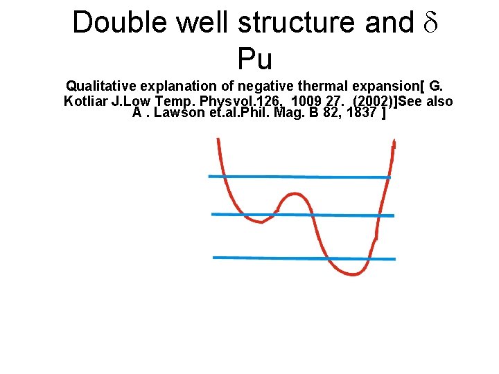 Double well structure and d Pu Qualitative explanation of negative thermal expansion[ G. Kotliar