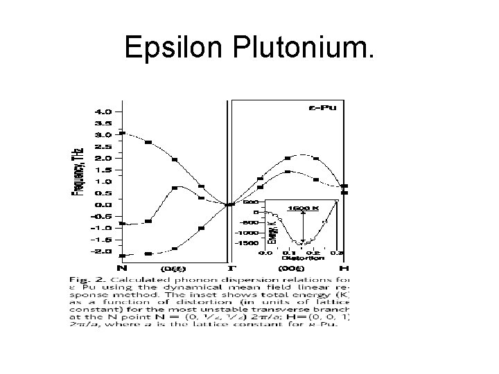 Epsilon Plutonium. 