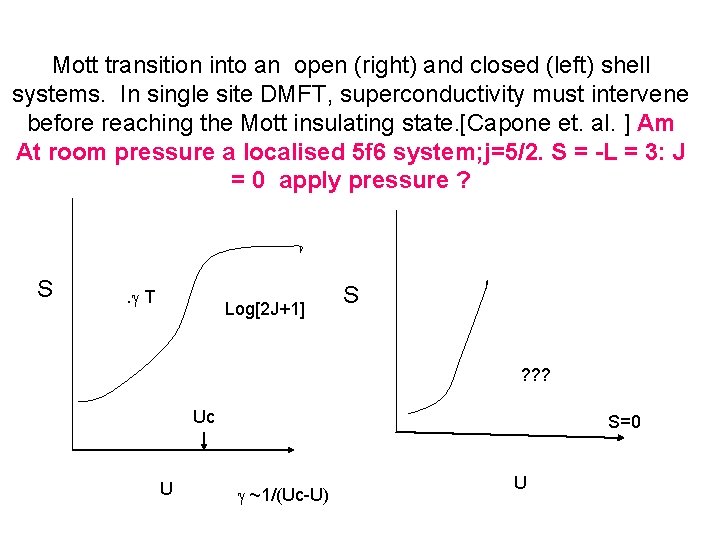 Mott transition into an open (right) and closed (left) shell systems. In single site