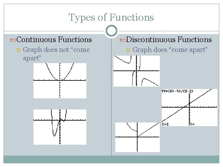 Types of Functions Continuous Functions Graph does not “come apart” Discontinuous Functions Graph does