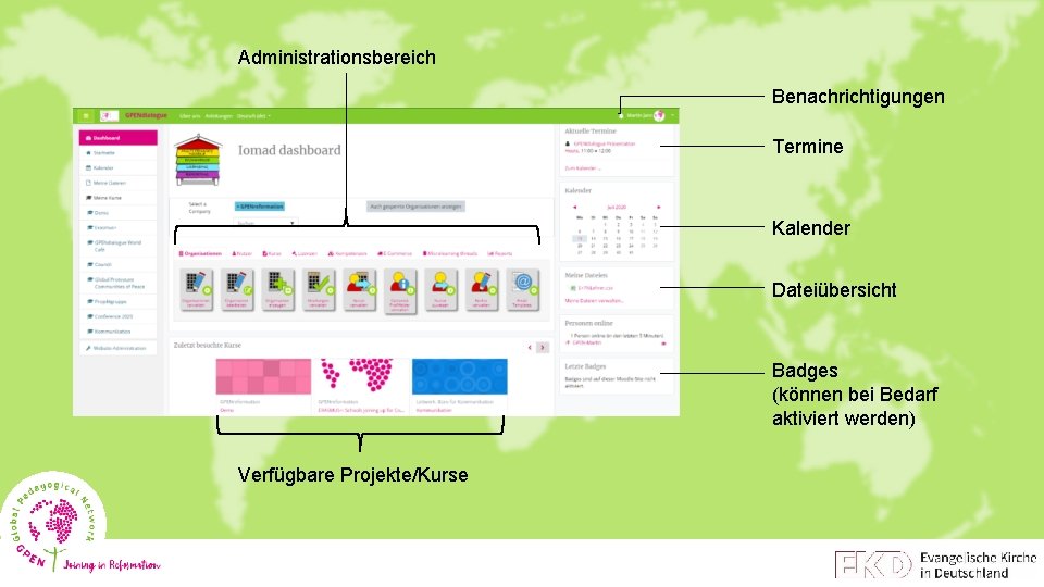 Administrationsbereich Benachrichtigungen Termine Kalender Dateiübersicht Badges (können bei Bedarf aktiviert werden) Verfügbare Projekte/Kurse 