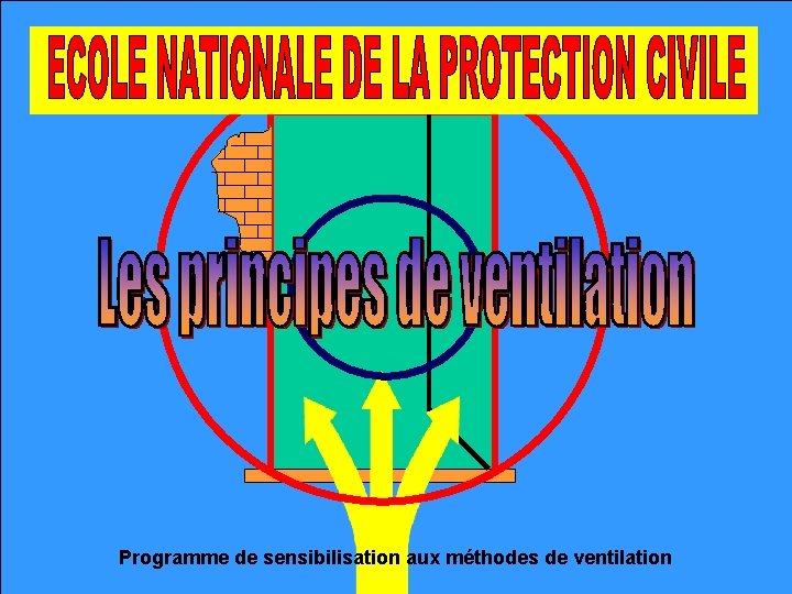 © GROUPE LEADER : Réalisation Patrick AUGIER Programme de sensibilisation aux méthodes de ventilation