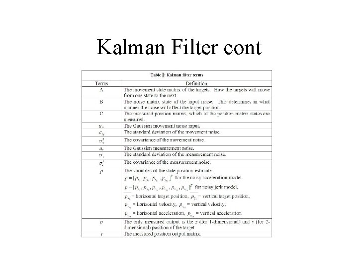 Kalman Filter cont 