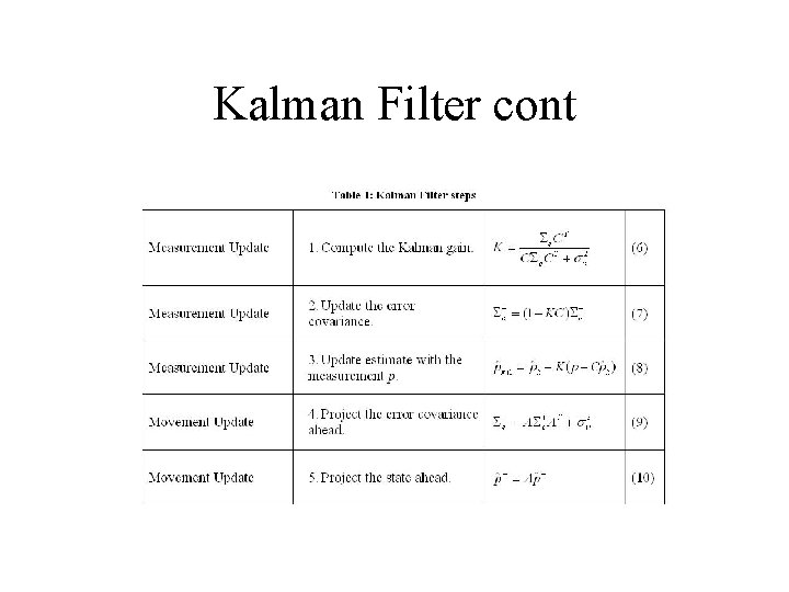 Kalman Filter cont 