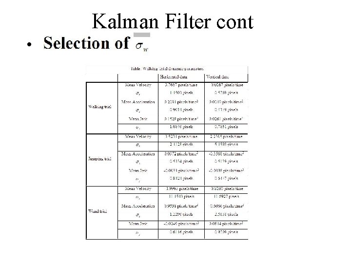 Kalman Filter cont • b 