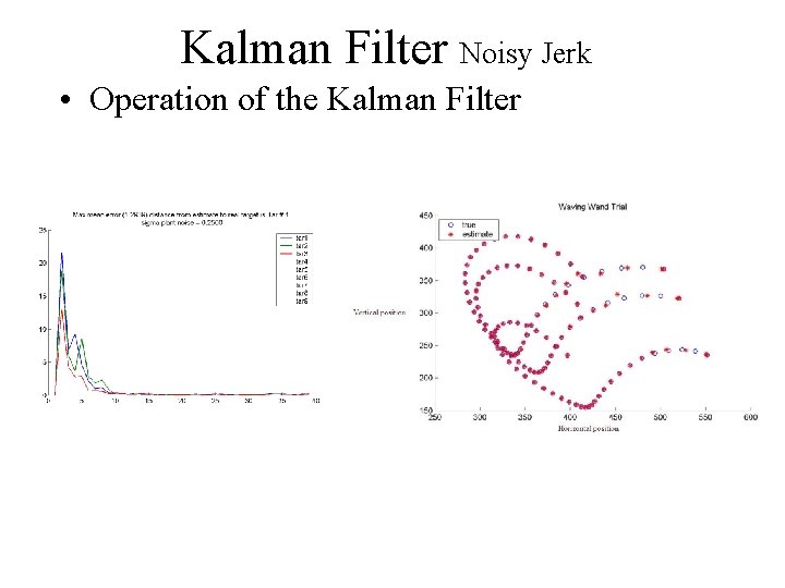 Kalman Filter Noisy Jerk • Operation of the Kalman Filter 
