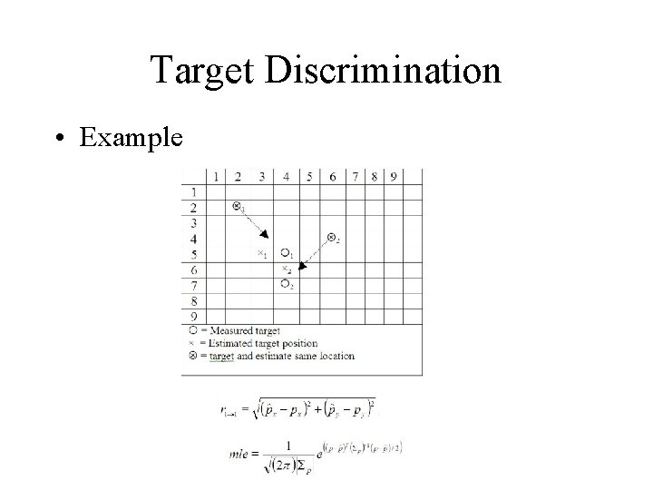 Target Discrimination • Example 