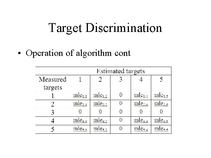 Target Discrimination • Operation of algorithm cont 