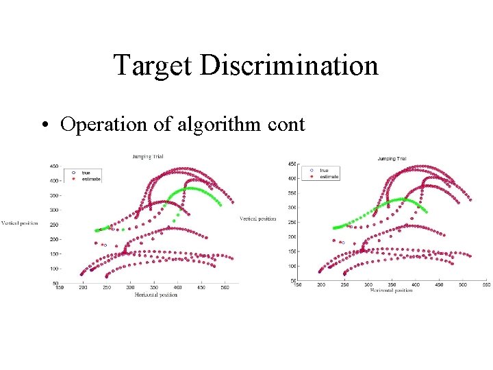 Target Discrimination • Operation of algorithm cont 