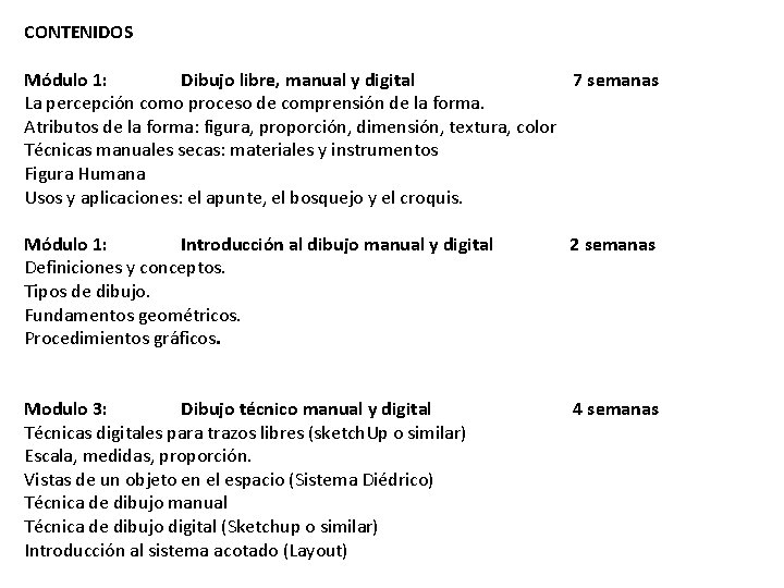 CONTENIDOS Módulo 1: Dibujo libre, manual y digital 7 semanas La percepción como proceso