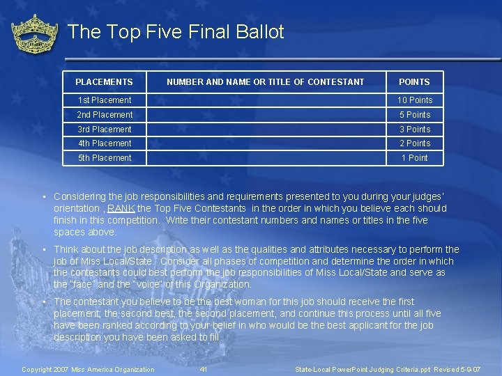 The Top Five Final Ballot PLACEMENTS NUMBER AND NAME OR TITLE OF CONTESTANT POINTS