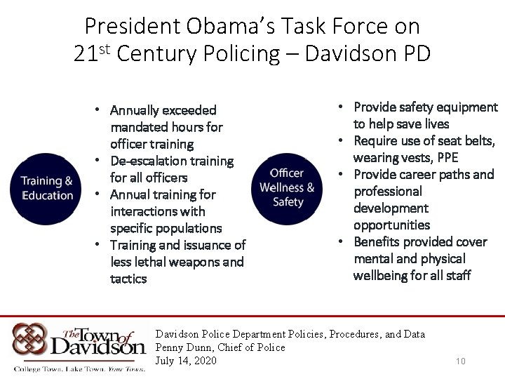 President Obama’s Task Force on 21 st Century Policing – Davidson PD • Annually