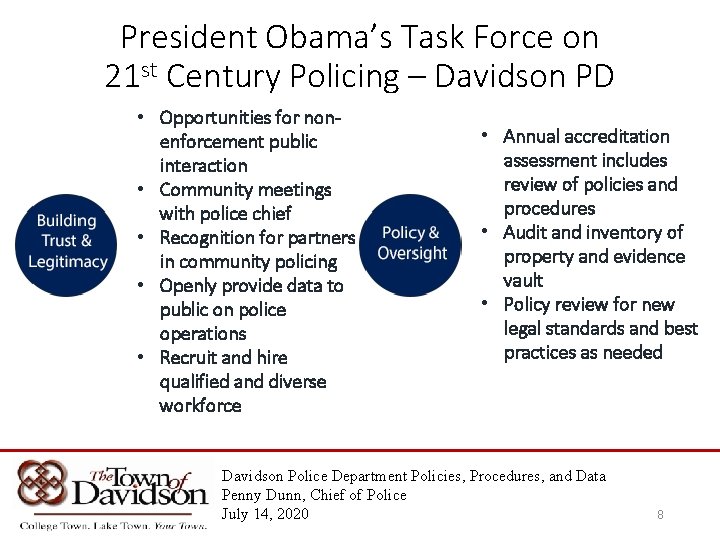 President Obama’s Task Force on 21 st Century Policing – Davidson PD • Opportunities
