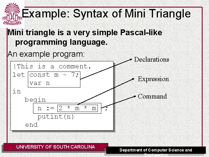 Example: Syntax of Mini Triangle Mini triangle is a very simple Pascal-like programming language.