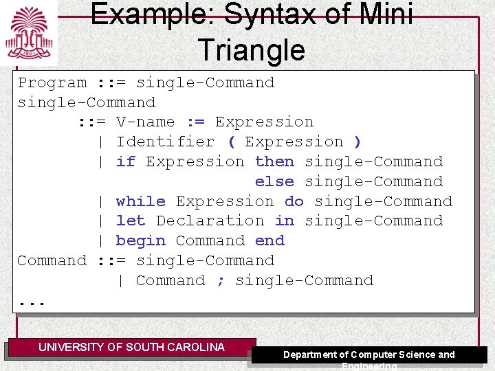 Example: Syntax of Mini Triangle Program : : = single-Command : : = V-name