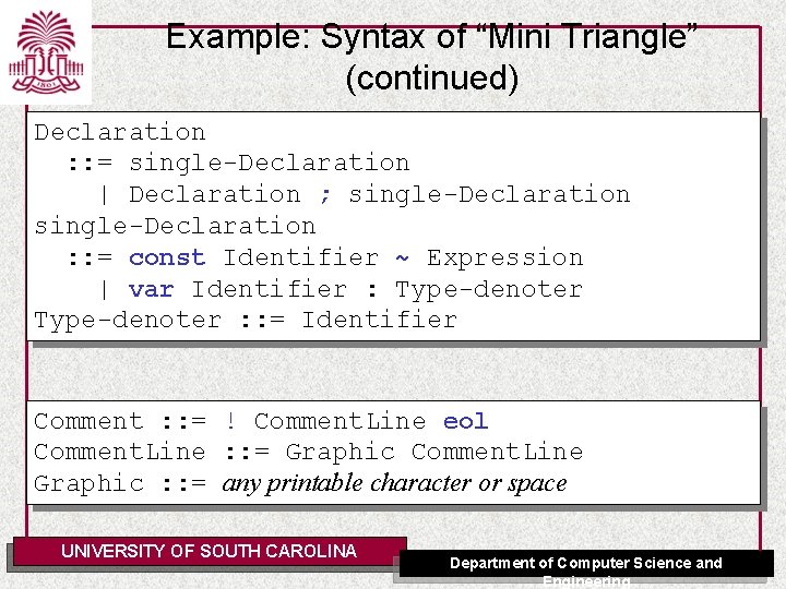 Example: Syntax of “Mini Triangle” (continued) Declaration : : = single-Declaration | Declaration ;