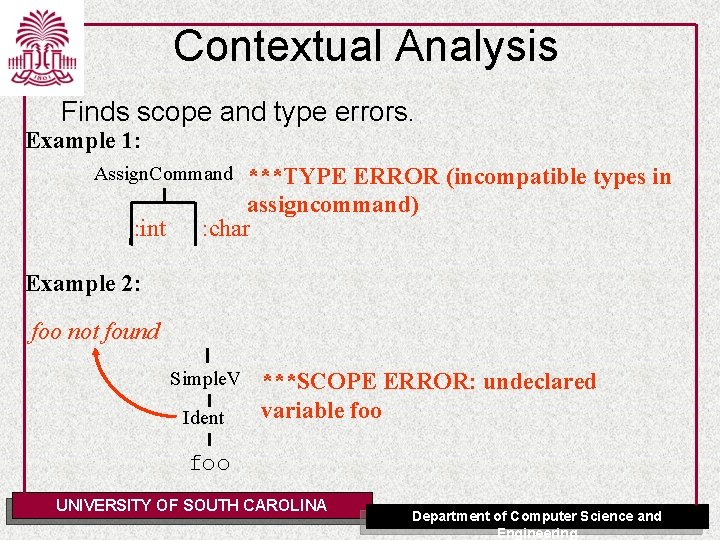 Contextual Analysis Finds scope and type errors. Example 1: Assign. Command : int ***TYPE