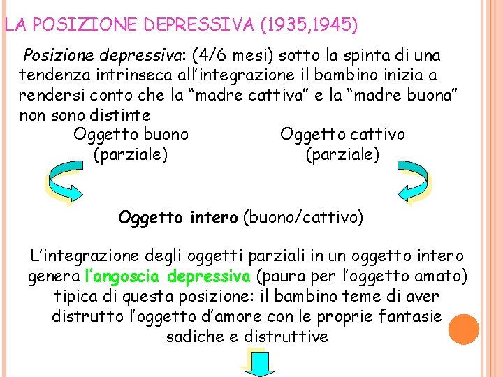 LA POSIZIONE DEPRESSIVA (1935, 1945) Posizione depressiva: (4/6 mesi) sotto la spinta di una