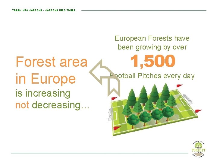 TREES INTO CARTONS • CARTONS INTO TREES European Forests have been growing by over