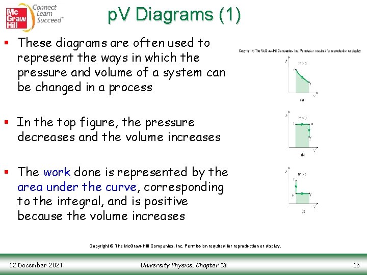 p. V Diagrams (1) § These diagrams are often used to represent the ways