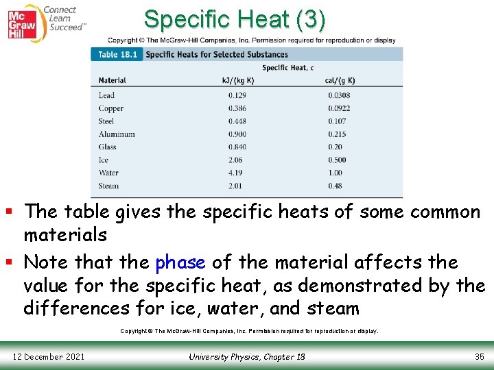 Specific Heat (3) § The table gives the specific heats of some common materials