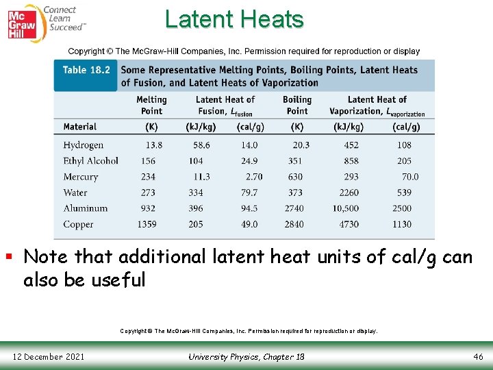 Latent Heats § Note that additional latent heat units of cal/g can also be