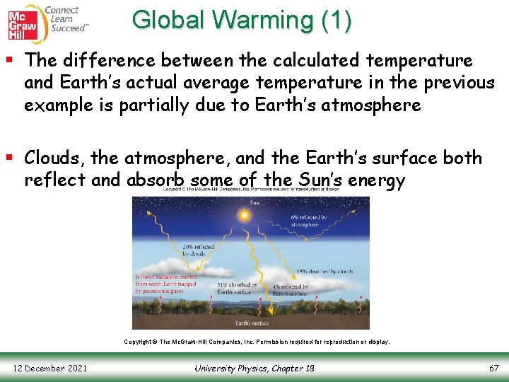 Global Warming (1) § The difference between the calculated temperature and Earth’s actual average