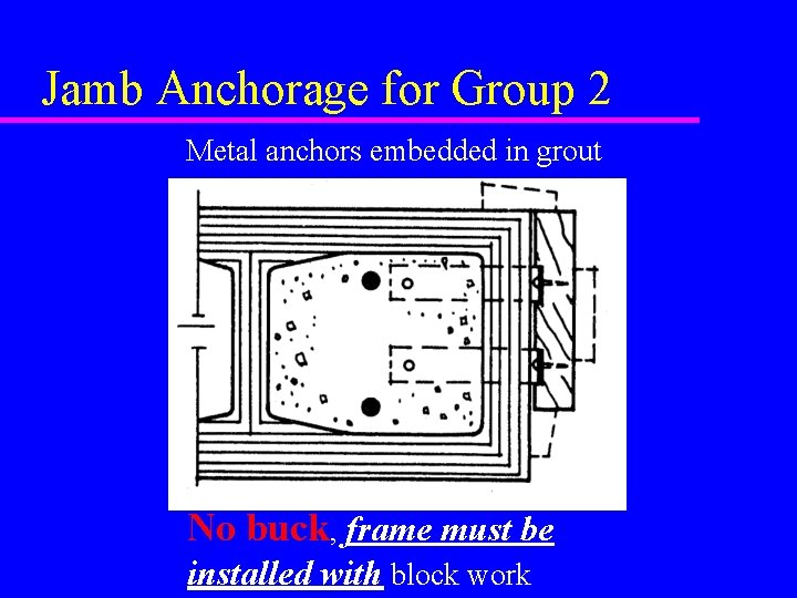 Jamb Anchorage for Group 2 Metal anchors embedded in grout No buck, frame must