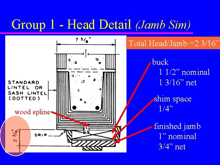 Group 1 - Head Detail (Jamb Sim) Total Head/Jamb =2 3/16” buck 1 1/2”