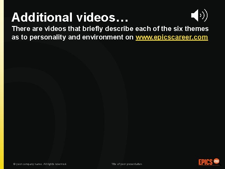 Additional videos… There are videos that briefly describe each of the six themes as