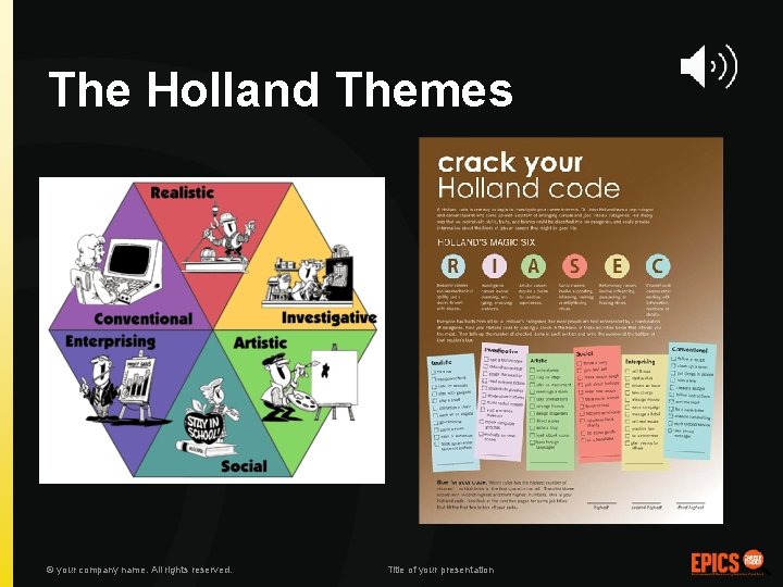 The Holland Themes © your company name. All rights reserved. Title of your presentation