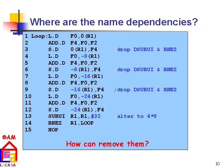 Where are the name dependencies? 1 Loop: L. D 2 ADD. D 3 S.