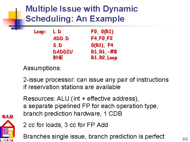 Multiple Issue with Dynamic Scheduling: An Example Loop: L. D ADD. D S. D