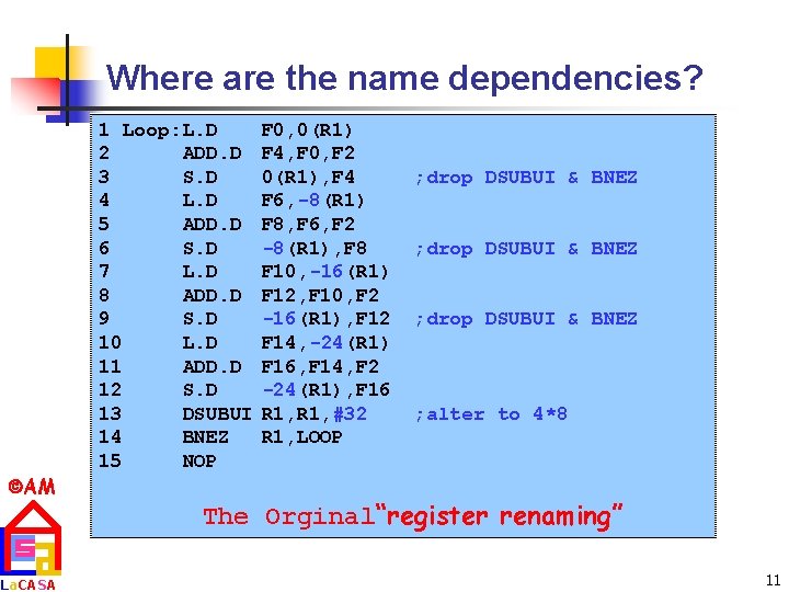 Where are the name dependencies? 1 Loop: L. D 2 ADD. D 3 S.