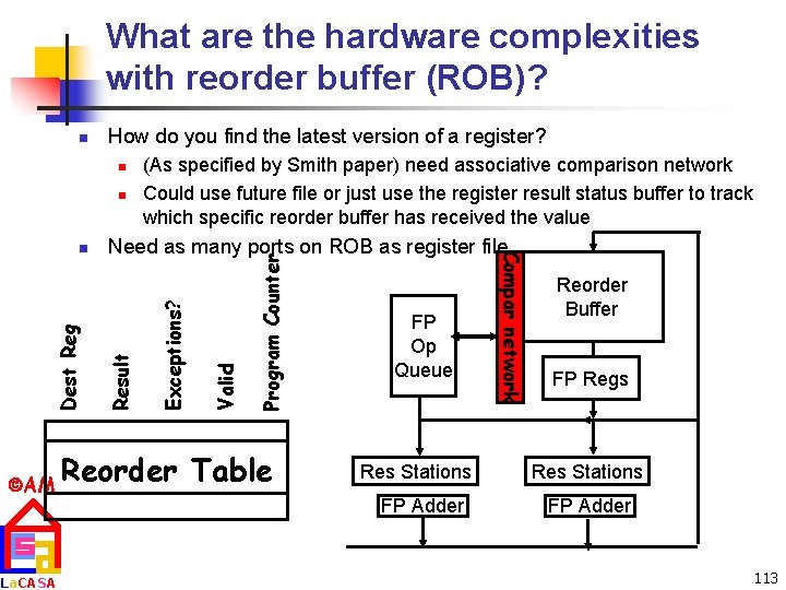 What are the hardware complexities with reorder buffer (ROB)? How do you find the
