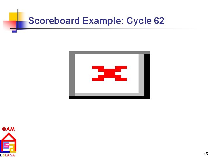 Scoreboard Example: Cycle 62 AM La. CASA 45 