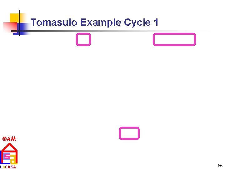 Tomasulo Example Cycle 1 AM La. CASA 56 