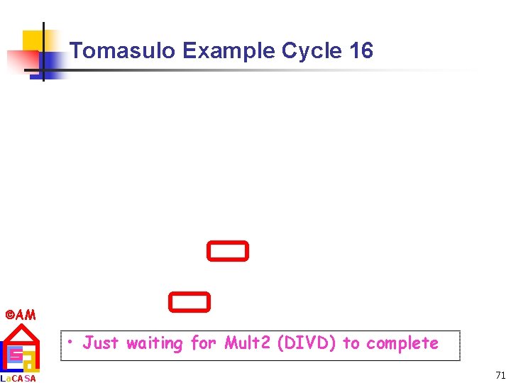 Tomasulo Example Cycle 16 AM La. CASA • Just waiting for Mult 2 (DIVD)
