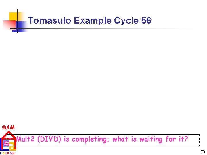 Tomasulo Example Cycle 56 AM • Mult 2 (DIVD) is completing; what is waiting