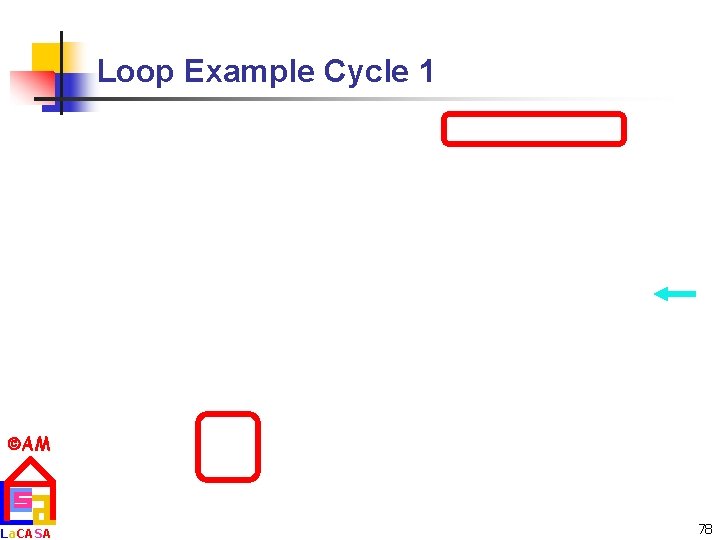 Loop Example Cycle 1 AM La. CASA 78 