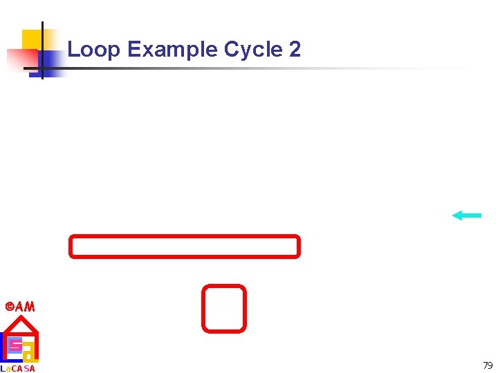 Loop Example Cycle 2 AM La. CASA 79 