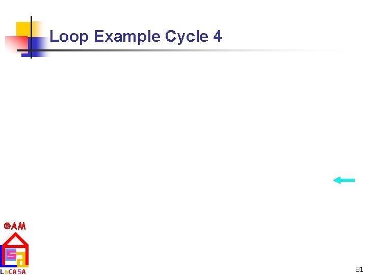 Loop Example Cycle 4 AM La. CASA 81 