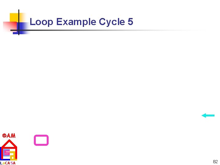 Loop Example Cycle 5 AM La. CASA 82 