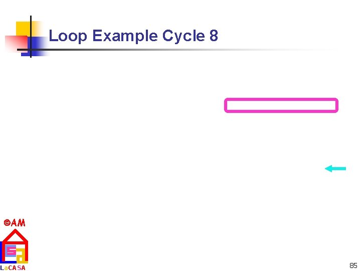 Loop Example Cycle 8 AM La. CASA 85 