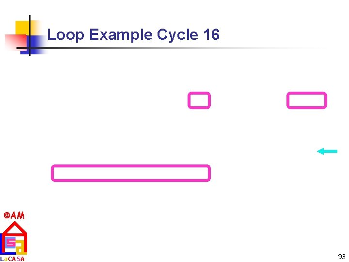 Loop Example Cycle 16 AM La. CASA 93 