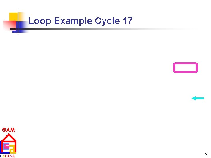 Loop Example Cycle 17 AM La. CASA 94 