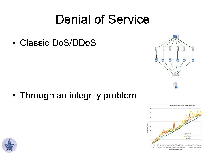 Denial of Service • Classic Do. S/DDo. S • Through an integrity problem 